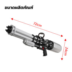 💥2025รุ่นใหม่ล่าสุด💥ปืนฉีดน้ำไฟฟ้า ขวดจุน้ำขนาดใหญ่ ปืนฉีดน้ำของเล่น ดูดน้ำอัตโนมัติ แรงดันสูง ความจุเยอะ ของเล่น ปืนฉีดน้ำไฟฟ้า ปืนฉีดน้ำเด็กสงกรานต์ ปืนฉีดน้ำไฟฟ้า ทางเลือกที่ดีที่สุดสำหรับเทศกาลสาดน้ำ