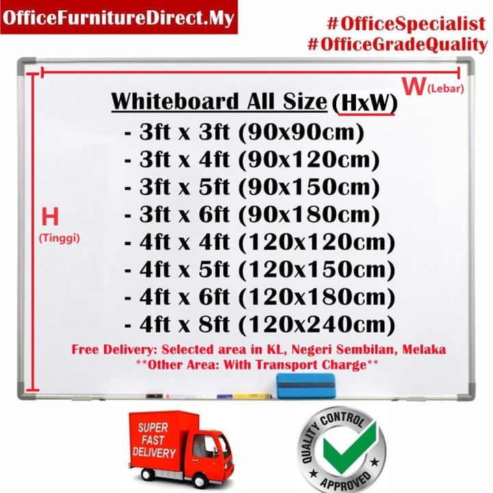 WhiteBoard With Aluminium Frame / White board (selected area) Lazada