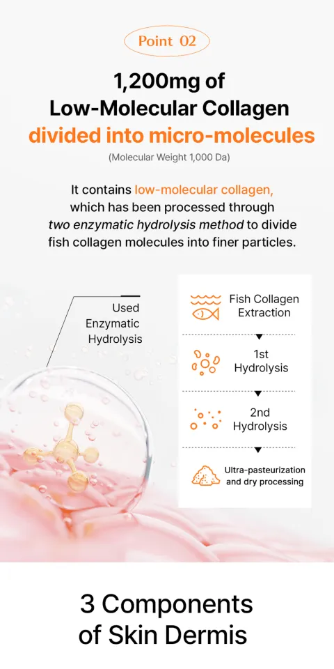 NUTRIONE BB LAB Intensive Glutathione Collagen W (2g x 30 sticks) + FREE 10  Sticks | Lazada Singapore