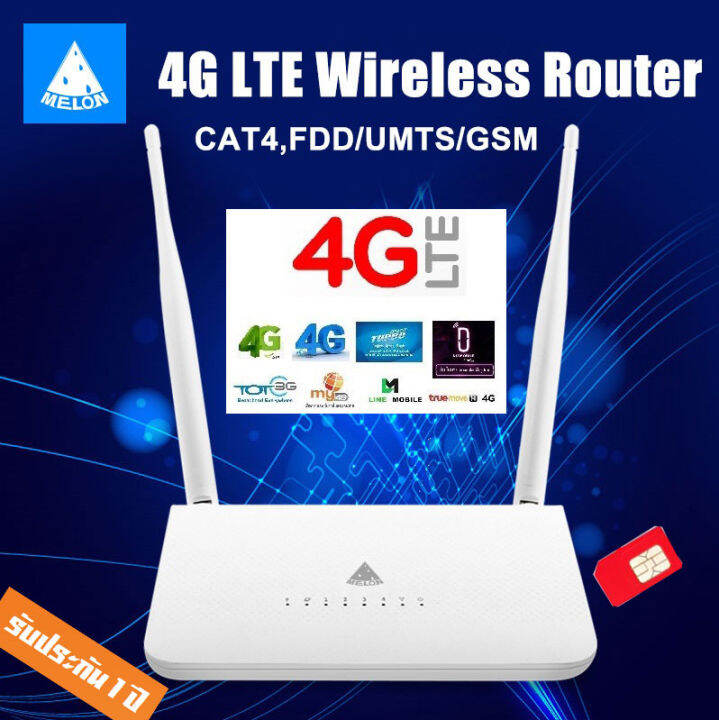 4G LTE Wireless Router 300Mbps เร้าเตอร์ ใส่ Sim ปล่อย Wi-Fi รองรับ 3G ...