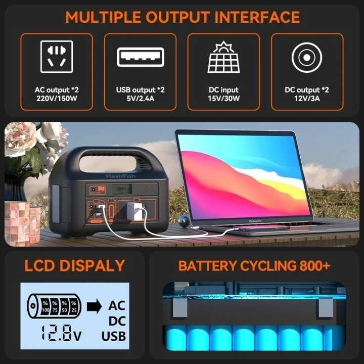 ⭐️ java code to print simple star pattern ⭐️... ⭐️4.4 BIRTHDAY DEALS⭐️B0SCH Portable Solar Panel Foldable Solar Charger ...
