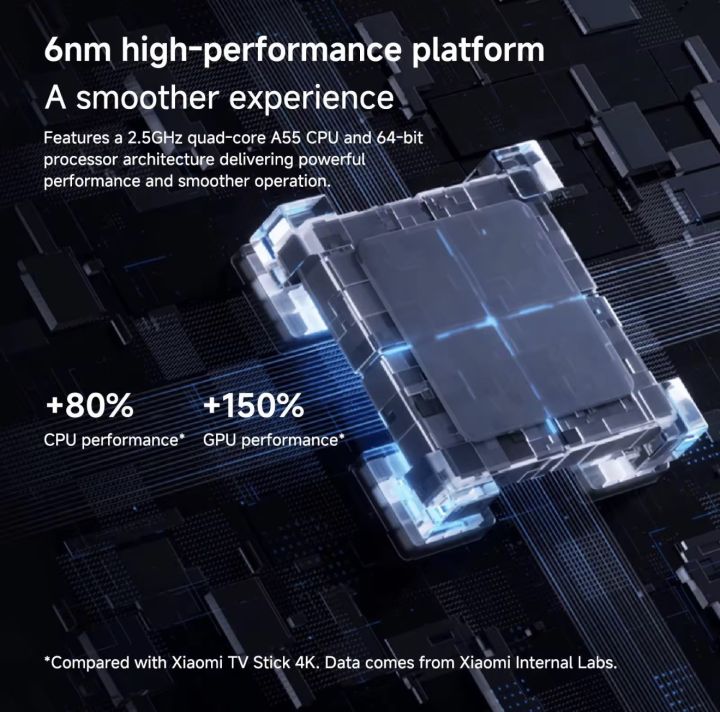 Xiaomi%20Mi%20TV%20Stick%204K%20Gen2%20Global%20version%20%E0%B8%A3%E0%B8%B0%E0%B8%9A%E0%B8%9A%E0%B8%9B%E0%B8%8F%E0%B8%B4%E0%B8%9A%E0%B8%B1%E0%B8%95%E0%B8%B4%E0%B8%81%E0%B8%B2%E0%B8%A3%20Google%20TV%2014%20Wi-Fi%206%20%20Bluetooth%205.2%20-%20Image%203