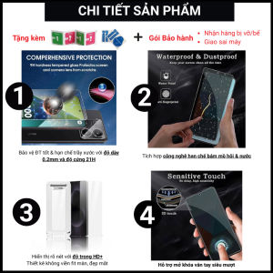 [Dùng Vân Tay] Cường lực Tự Dán Chống Nhìn Trộm Samsung S24Fe S23Fe S21Fe S21 S21+ S22 S22+ S23 S23+ S24 S24+ S25 S25+ S24ultra S25ultra