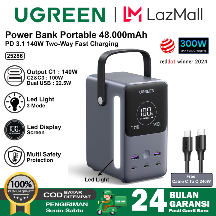 UGREEN Portable Charger Power Bank PD Fast Charging 300W