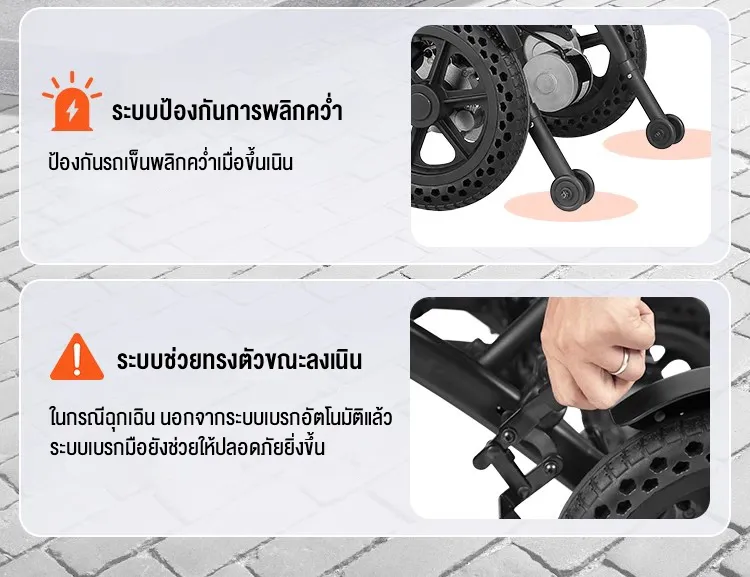 HIMIWAY รถเข็นไฟฟ้า รถเข็นไฟฟ้าอัจฉริยะส่งออกจากเยอรมัน พับได้ พกพาสะดวก น้ำหนักเบา สกู๊ตเตอร์พิเศษสำหรับผู้สูงอายุ รถเข็นคนแก่