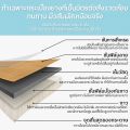 【รับประกัน 5 ปี】กระเบื้องยาง กระเบื้องยางปูพื้น พื้นยางปูพื้น PVC หนา 2.5 มม ขนาด กันน้ำและกันลื่น ทนต่อขูดขีด กระเบื้องยางลายไม้ กระเบื้องยางมีกาวในตัว. 