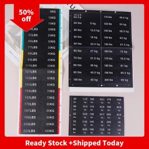 🔥🔥🔥pheebss สติกเกอร์น้ำหนักติดพื้นหลังสีดำสีขาวขนาด4.5กก. ถึง150กก. สำหรับฝึกความแข็งแรงในยิม