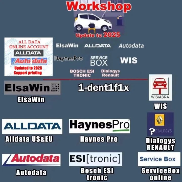 New alldata 10.53 Car Software mitchell ultramate 2023.07 auto repair ...
