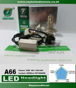 RTD Rayton Lampu Utama Mobil / Lampu Depan Mobil LED A66 Single Beam