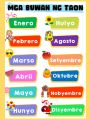 Educational Laminated Charts for Kids Alphabet ABC Shapes  Colors Math ABC Numbers Counting A4 Size Occupations Community Helpers Fruits Vegetables Transportation Sight Words Places. 