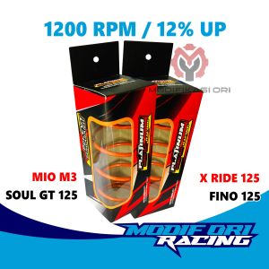 1.200 RPM Mio M3-Xride 125 cc Per CVT racing Mio X ride Soul gt 125 Per cvt racing cvt