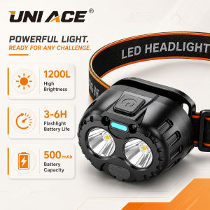 Bright Spotlight Super Bright Head-Mounted Outdoor Camping Hiking Rechargeable Led Headlamp
