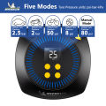 Michelin M2201 Electric Inflator Pump Portable Smart Digital Display Air Compressor Tire Pressure Preset For Car Motorcycle Bicycle. 