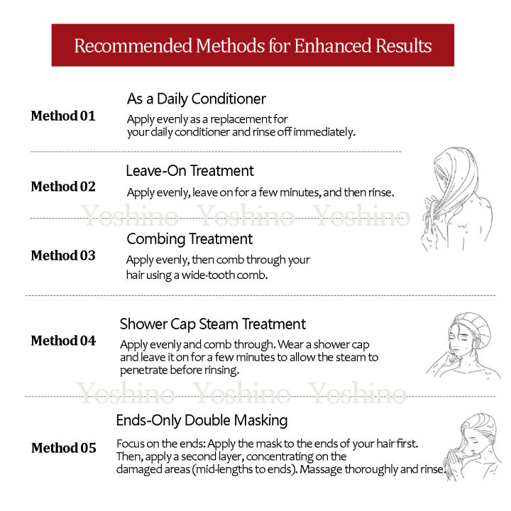 Shiseido%20Fino%20Premium%20Touch%20Hair%20Mask%20230g%20%7C%20Deep%20Conditioning%20Repair%20Treatment%20for%20Dry%20Damaged%20Hair%20%7C%20Keratin%20&%20Moisture%20Essence%20%7C%20With%20Royal%20Jelly%20Extract%20-%20Image%205