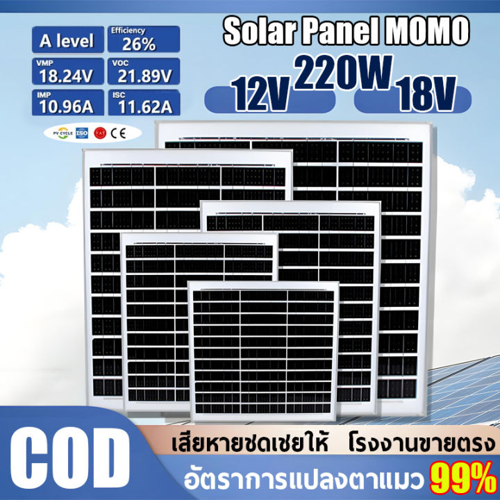 🔥ซื้อ 1 แถม 1🔥ไฟโซล่าเซลล์ monocrystalline solar cell ป้องกันฟ้าผ่า กัน ...