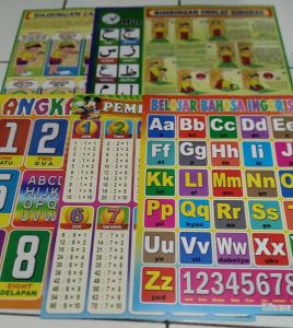 poster edukasi anak 10pcs/mainanedukatif/poster/latihanbelajar
