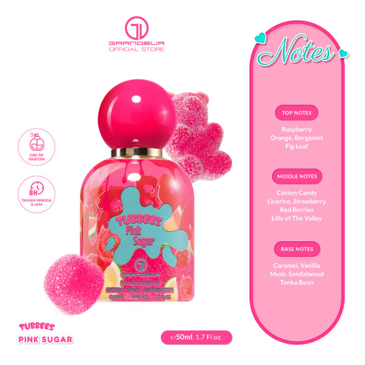 Grandeur Tubbees Parfum Pink Sugar 50ml Eau De Perfume Lazada