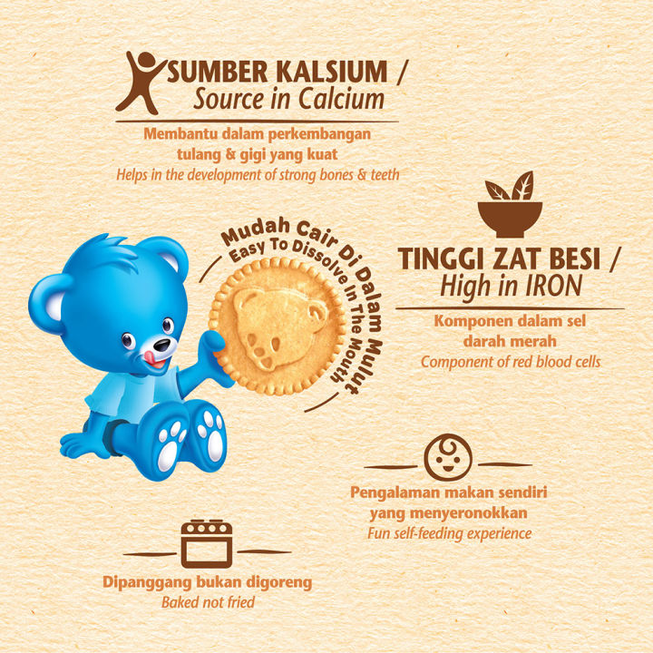 CERELAC%20NutriBites%20Biscuit%20(Vanilla)%20180g%20-%20Image%203