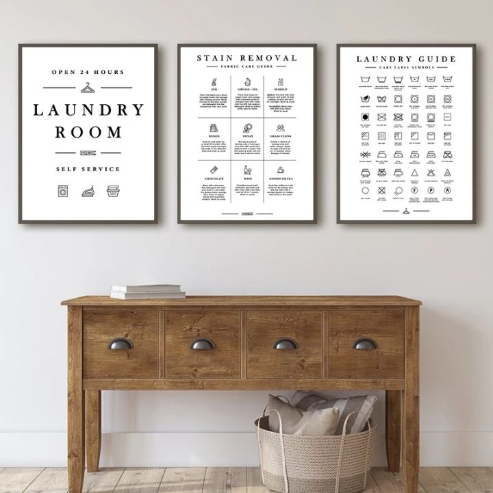 Laundry Room Sign Laundry Symbol Canvas Painting Laundry Care Guide