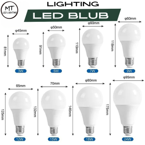 Bóng Đèn Led Tròn Kín Nước 3w - 5w - 7w - 9w - 12w - Ánh Sáng Trắng-Vàng