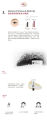 [Pre Order] Unichi Forty Fathoms Skin Regenerator Eye Cream 15ml (Made in Australia). 