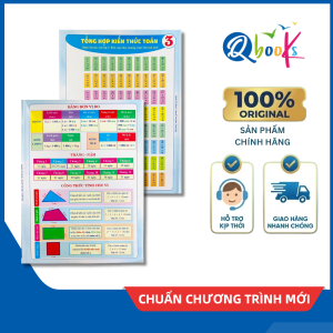 TỜ CÔNG THỨC - TOÁN LỚP 3 (Qbooks)