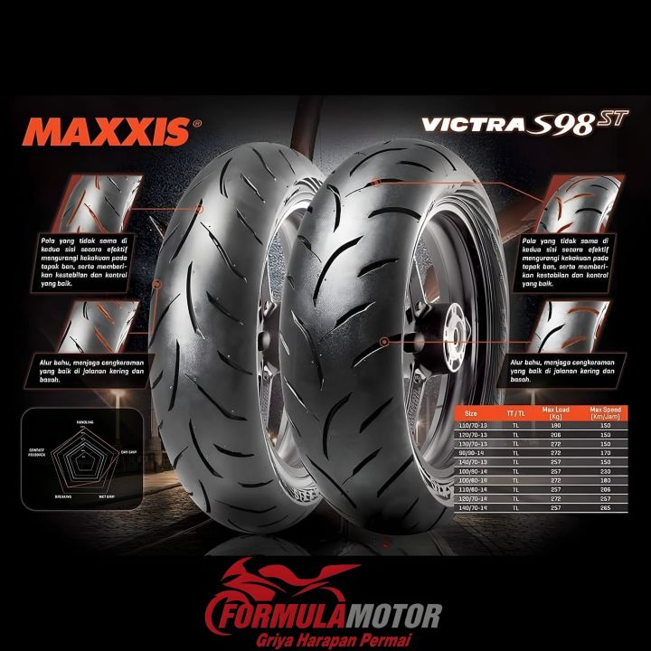 Maxxis%20Victra%20ST%20Ring%2014%20Tubeless%20(Dual%20Compound)%20Ban%20Tubles%20Motor%20Matic%20Semua%20Ukuran%20-%20Image%203