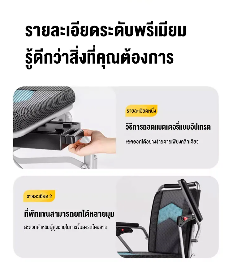 HIMIWAY รถเข็นวีลแชร์ไฟฟ้าสำหรับผู้สูงอายุ รถเข็นไฟฟ้า อัจฉริยะพับอัตโนมัติ น้ำหนักเบา สกู๊ตเตอร์ 4 ล้อสำหรับผู้สูงอายุที่มีความพิการ รถเข็นผู้ป่วยไฟฟ้า wheelchair รถเข็นไฟฟ้าผู้สูงอายุ