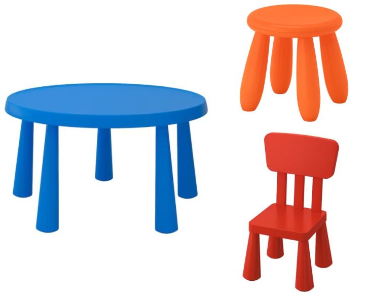 Ikea kids store round table