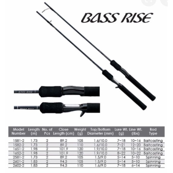 st croix fishing rods on sale St. Croix Victory Spinning Rod