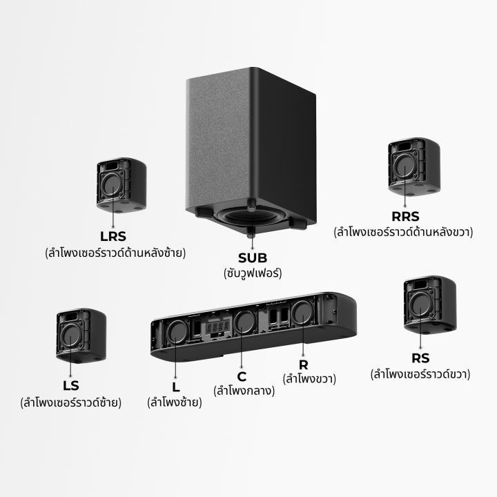 ULTIMEA%20Aura%20S4T%207.1ch%20Soundbar%20%E0%B8%9E%E0%B8%A3%E0%B9%89%E0%B8%AD%E0%B8%A1%E0%B8%8B%E0%B8%B1%E0%B8%9A%E0%B8%A7%E0%B8%B9%E0%B8%9F%E0%B9%80%E0%B8%9F%E0%B8%AD%E0%B8%A3%E0%B9%8C%205.25%E2%80%9D%20%E0%B8%A5%E0%B8%B3%E0%B9%82%E0%B8%9E%E0%B8%87%E0%B9%80%E0%B8%8B%E0%B8%AD%E0%B8%A3%E0%B9%8C%E0%B8%A3%E0%B8%B2%E0%B8%A7%E0%B8%94%E0%B9%8C%204%20%E0%B8%95%E0%B8%B1%E0%B8%A7%20%E0%B8%A3%E0%B8%B0%E0%B8%9A%E0%B8%9A%E0%B9%80%E0%B8%AA%E0%B8%B5%E0%B8%A2%E0%B8%87%E0%B8%A3%E0%B8%AD%E0%B8%9A%E0%B8%97%E0%B8%B4%E0%B8%A8%E0%B8%97%E0%B8%B2%E0%B8%87%E0%B8%AA%E0%B8%B3%E0%B8%AB%E0%B8%A3%E0%B8%B1%E0%B8%9A%E0%B9%82%E0%B8%AE%E0%B8%A1%E0%B9%80%E0%B8%98%E0%B8%B5%E0%B8%A2%E0%B9%80%E0%B8%95%E0%B8%AD%E0%B8%A3%E0%B9%8C%20%E0%B8%84%E0%B8%A7%E0%B8%9A%E0%B8%84%E0%B8%B8%E0%B8%A1%E0%B8%9C%E0%B9%88%E0%B8%B2%E0%B8%99%E0%B9%81%E0%B8%AD%E0%B8%9B%20350W%20-%20Image%205