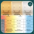 Tungsram 42w E27 High Lumen LED Bulb Mentol Lampu LED Terang Watt Tinggi Lampu Gudang Jalan Terang. 