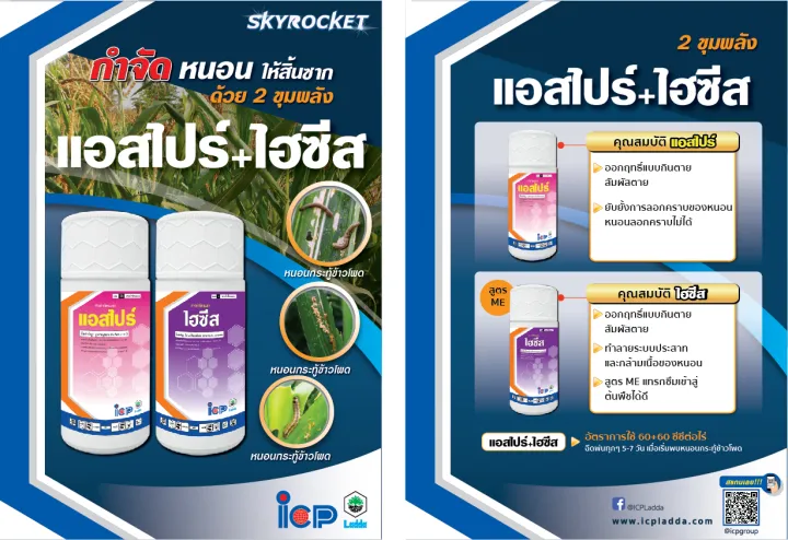 แอสไปร์ ลูเฟนนูรอน สารกำจัดหนอน คุมไข่หนอน ชนิดดูดซึม