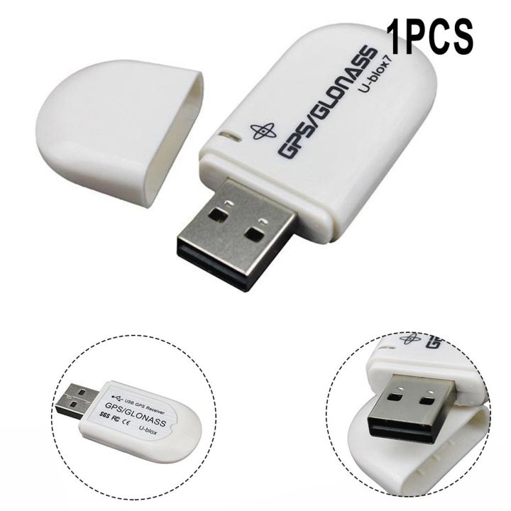 ปัญหาของ deep learning: vanishing vs... VK 172ตัวรับสัญญาณ GPS ของ USB Dongle มีในตัวเสาอากาศที่เข้ากันได้กับ U ...