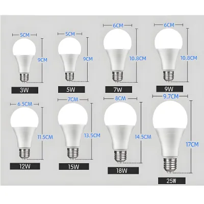 OIMG LED Tri Color Bulb E27 3W 5W 7W 9W 12W 15W 18W 25W 200V Warm Light 3000K/White Light 6000K/Neutral Light 4000K