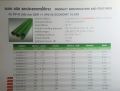 PPR Pipe PN10 ท่อ พีพีอาร์ ขนาด 50 , 63 mm.  ไทยพีพีอาร์  สั่งตัด 1.00 ม.. 