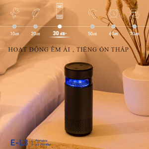 Máy lọc không khí ô tô khử mùi công nghệ tạo ion âm khử khuẩn UVC tích hợp đèn led phát hiện mức độ ô nhiễm  Bảo hành 2 năm lỗi 1 đổi 1 trong 7 ngày