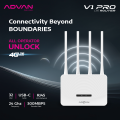ADVAN CPE V1 PRO MODEM + WIFI + ROUTER 4G LTE UNLOCK OPERATOR. 