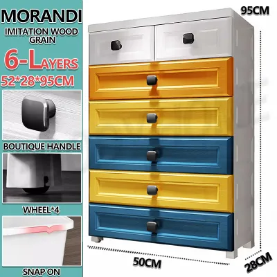 Goody Durabox Cabinet Drawer Clothes Storage Cabinet With Wheels Drawer Without lock Clothes