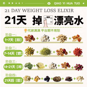 21天四阶段养生茶 Hawthorn Lotus Leaf Tangerine Peel Poria Wet Tea Barley Wet Tea Health Tea
