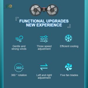 12V/24V Car Powerful Fan USB Charging Electric Car Cooling Fan Dual Head Electric Seat Back Cooler 360 Degree Rotation for Vehicle SUV for Auto Sedan [Winnereco Lifestyle]