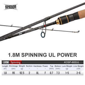 Kingdom KO-II Joran Pancing Ultra Ringan 40+30T 4A Untuk Travel All FUJI 1.8m 1.98m 2.13m Casting Spinning rod Joran Casting Joran Pemintal Gagang Gabus Segitiga