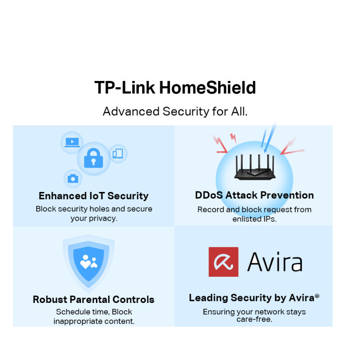 TP-Link%20Archer%20AX73%20-%20AX5400%20Dual-Band%20Gigabit%20AX%20Mesh(onemesh)%20Wi-Fi%206%20Router,Support%20MU-MIMO/WPA3%20-%20Image%206