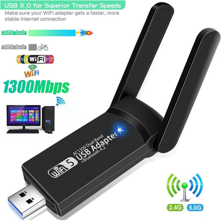 USB WiFi Bluetooth Adapter, 1300Mbps Dual Band 2.4/5Ghz Wireless ...