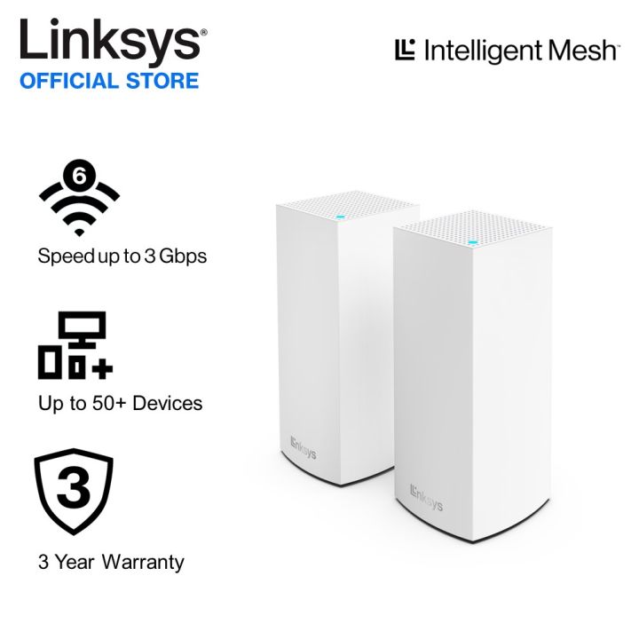 Linksys Atlas 6 : AX3000 Dual Band Mesh WiFi 6 System ( MX2002, 2