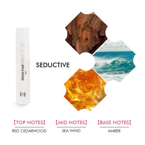 Mini Perfume Mist-o-Mist Trial Size Fragrance Fruity Floral Scent Body Mist Perfume Bottle 4ml - 8-10 hrs Long Lasting Fragrance For Womeni