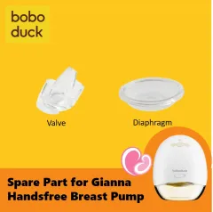 Medela PersonalFit™ Breast Shield (Extra Extra Large – 36mm), 1pc