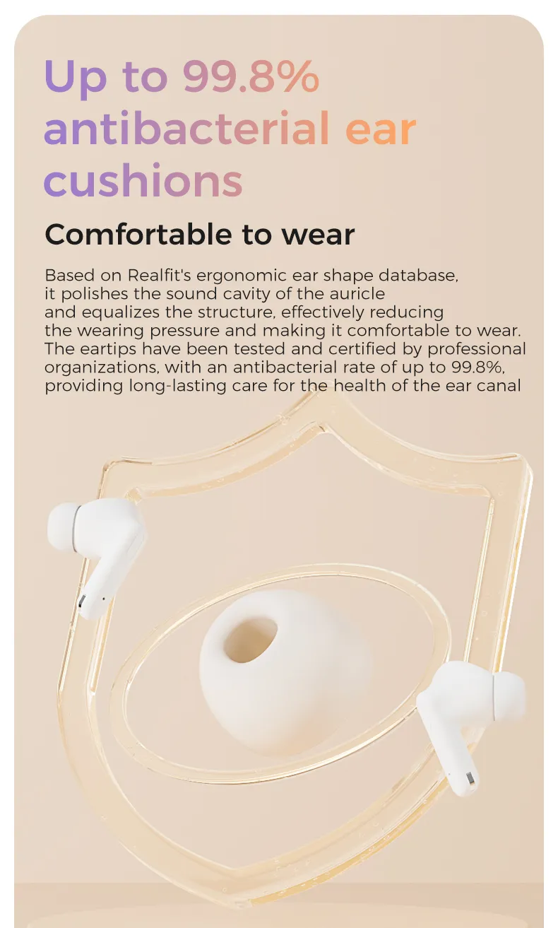 Realfit F3 หูฟังบลูทูธ -38dB ตัดเสียงรบกวน 360° Blutooth 5.4 เสียงเบสที่ดีเยี่ยม