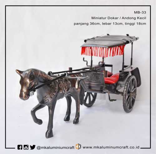 Panduan Menata Miniatur Jogja di Rak Pajang agar Tampil Berlayer dan Dinamis