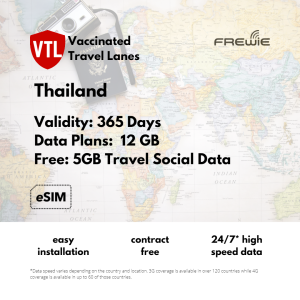 VTL Individual Country eSIM 365 days 8GB-30GB Data Roaming  | QR delivered via email